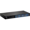 سوئیچ ۲۴ پورت ترندنت مدل Trendnet TL2-G244